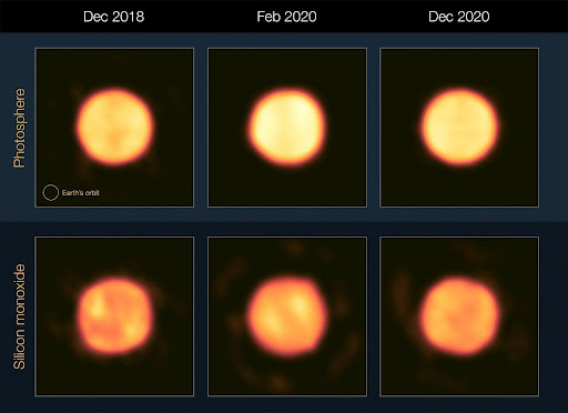Betelgeuse’s Great Dimming